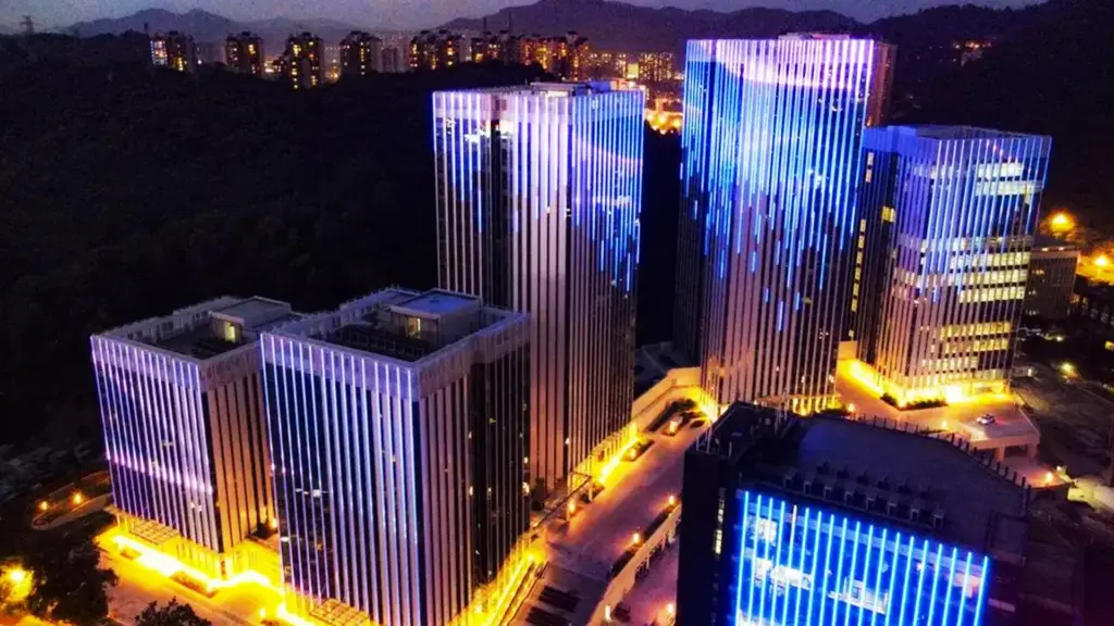总部经济区