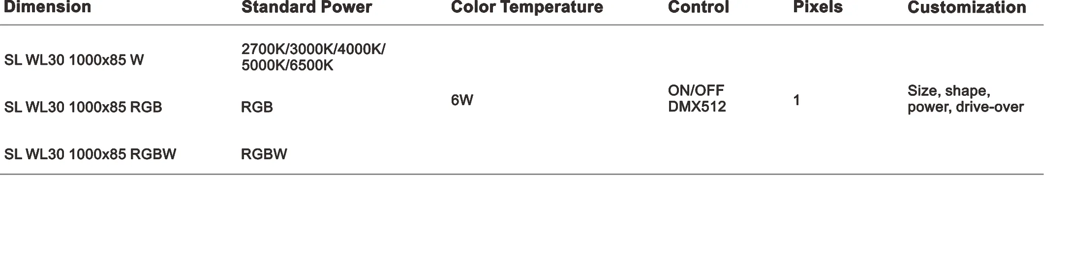 WL Series 1000×85×30mm IP67IP68 IK06 Illuminated Step LED Wall Tile-Specifications