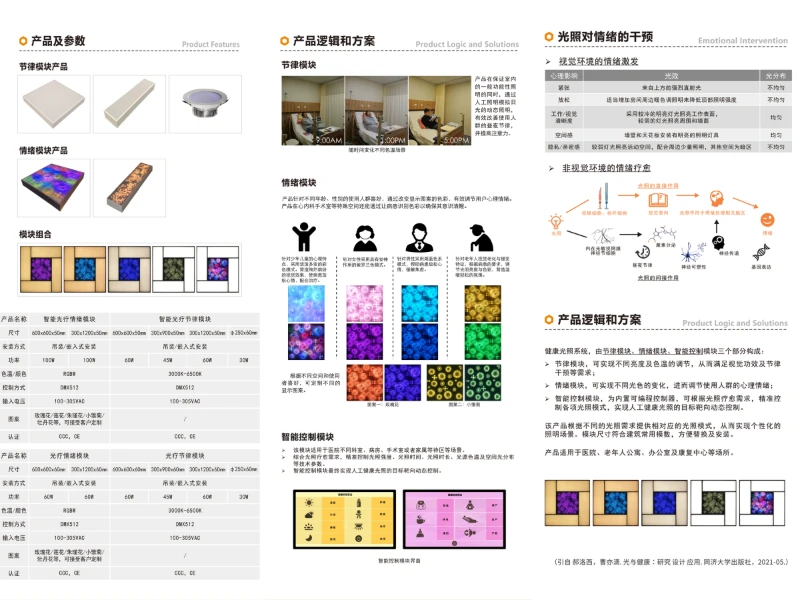 便于快速评估的资料支持