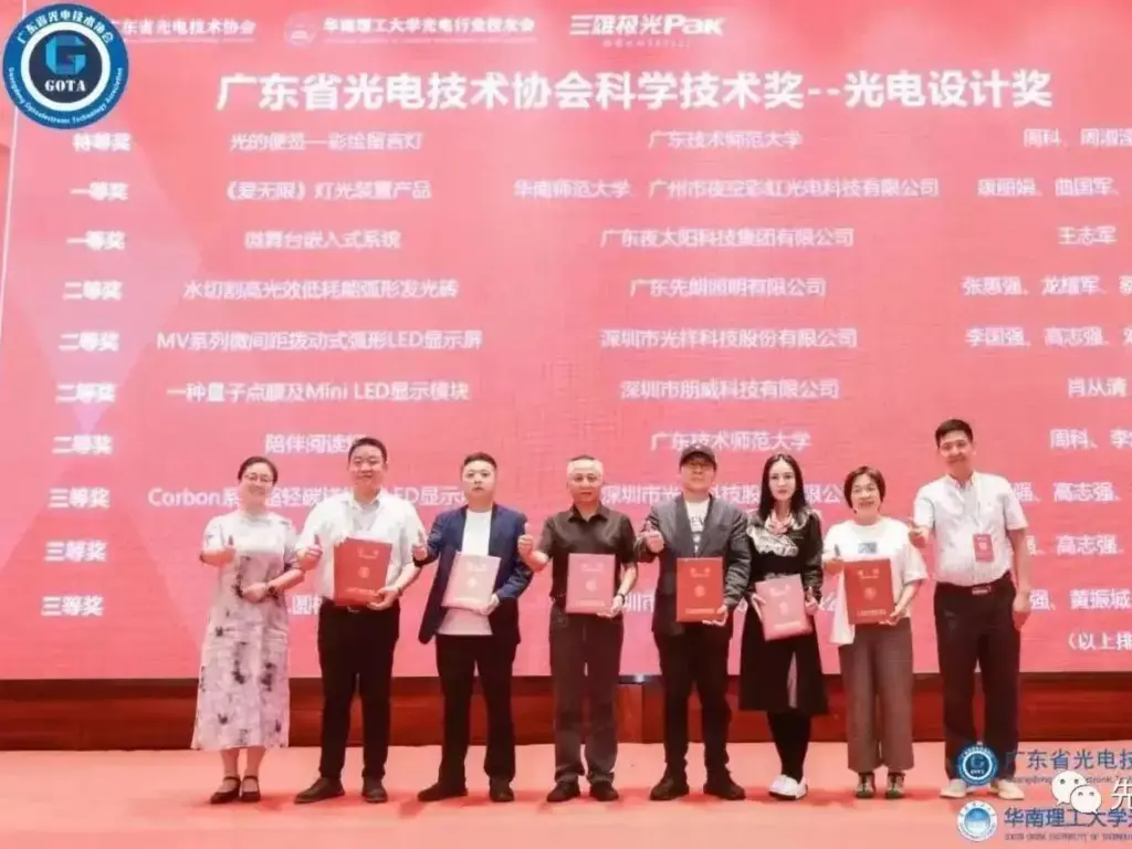 Good News | Two projects of SHONE won the Science and Technology Award of Guangdong Optoelectronic Technology Association